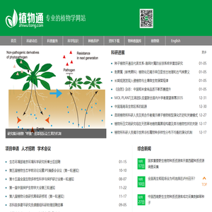 植物通--植物数据库-zhiwutong