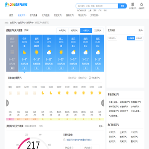 【湖南资阳区24小时天气查询】_湖南资阳区今日逐小时天气预报查询_2345天气预报