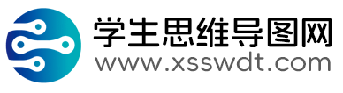 学生思维导图网-精选中小学生思维导图简单又漂亮